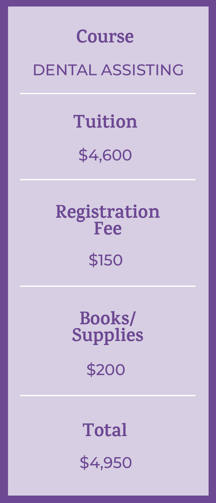 pricing chart